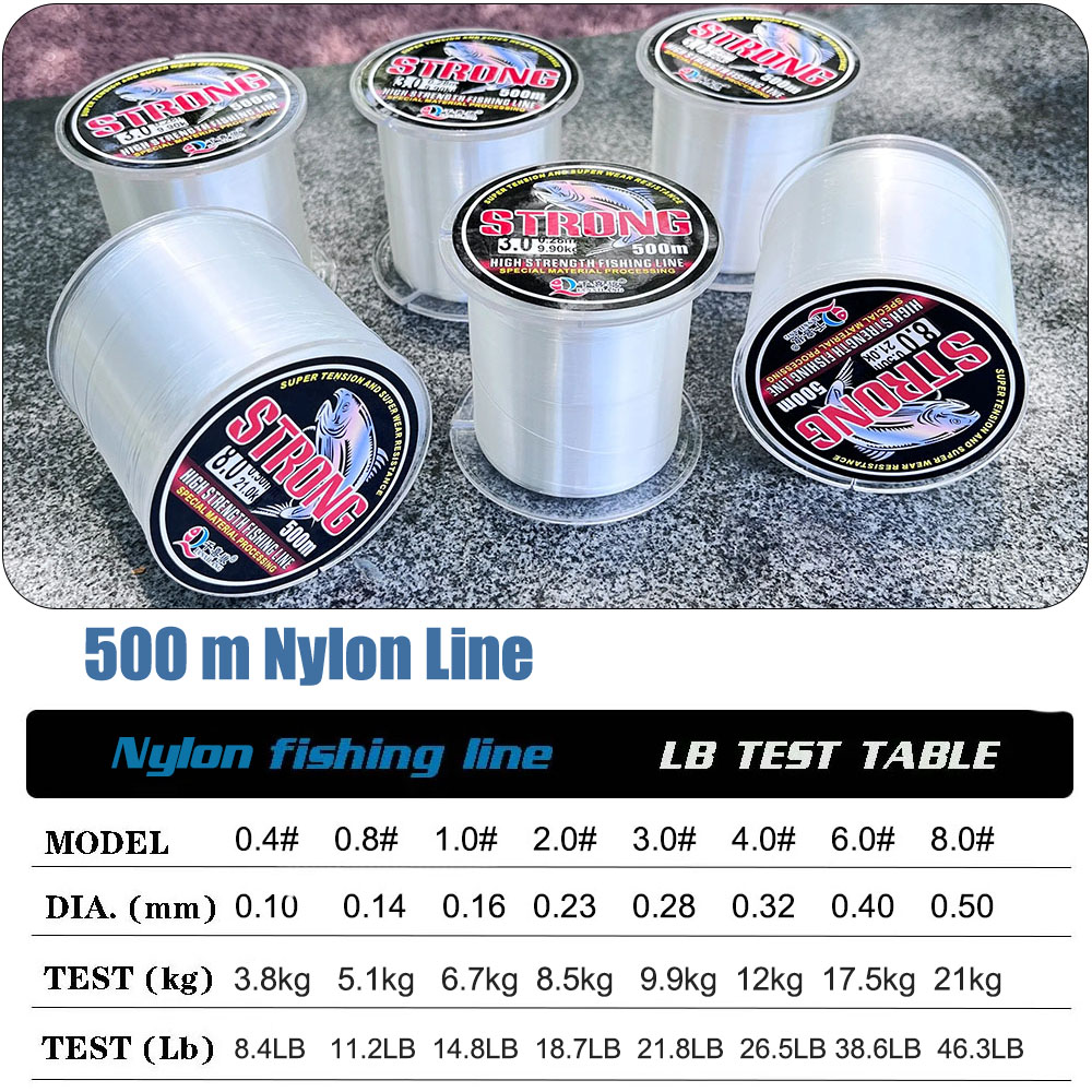 Limnoid 100/500M Fluorocarbon  - đánh giá và giá Copolymer Line