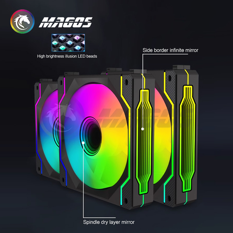12cm PC Cabinet Uni Fan Kit AR - đánh giá và giá Fly Line