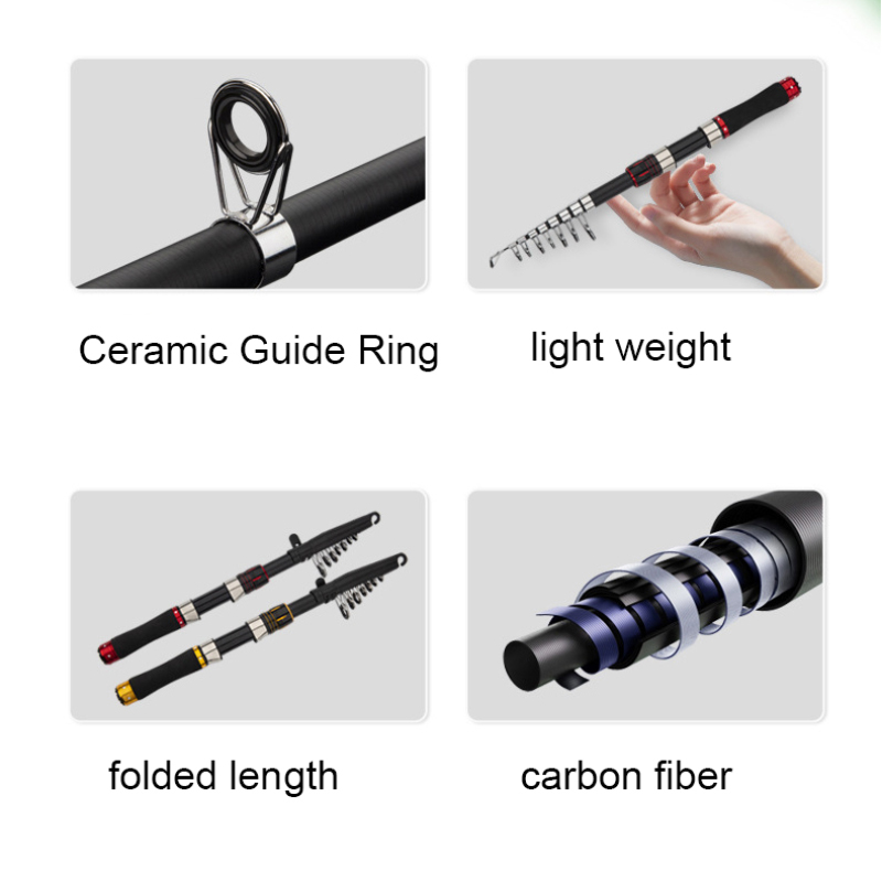 Carbon Fiber Fishing Rod 2.1m  - đánh giá và giá Freshwater Line